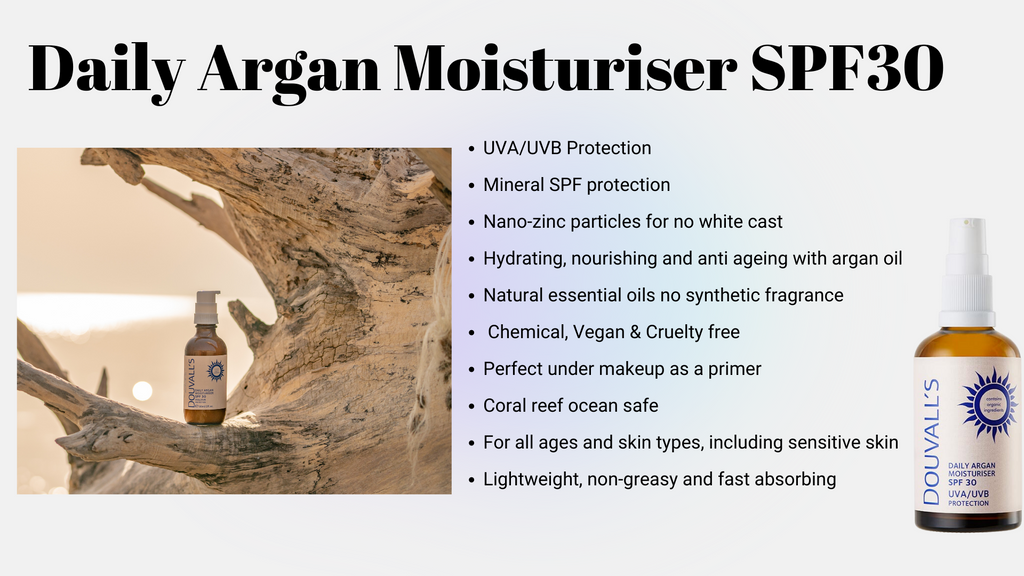 Argan Daily Moisturiser with SPF30 UVA/UVB protection 120ml